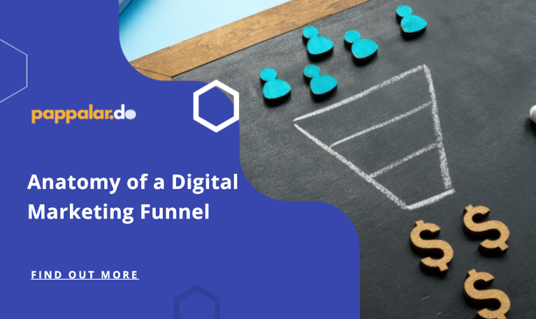 Anatomy of a Digital Marketing Funnel